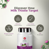 Health Platter Milk Thistle Capsules